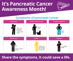 Pancreatic cancer is known as a silent disease because identifiable symptoms are not usually present in the early stages of the disease. Pancreatic Cancer Action Today Marks The Start Of Pancreatic Cancer Awareness Month A Time Where Everyone Comes Together To Give Pancreatic Cancer The Recognition It Needs This Year We Re Focusing On