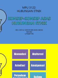 Maybe you would like to learn more about one of these? Konsep Konsep Asas Hubungan Etnik