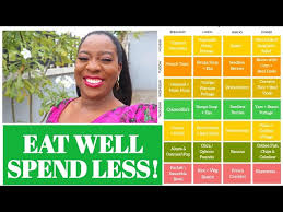 Nigerian Food Time Table For Family Of 5 Meal Planning Tips Youtube
