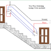 This home wiring diagram maker can help create accurate diagrams for your house with a large amount of electrical and lighting symbols. Https Encrypted Tbn0 Gstatic Com Images Q Tbn And9gcq2fr2bosagk Payxxgqhiym F M1qaxemdxgfboiqf9oqiwi1i Usqp Cau