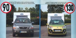 Mais ce n'est bien sûr pas facile. Tractable Ou Pas Forum Les Caravaniers2 Com