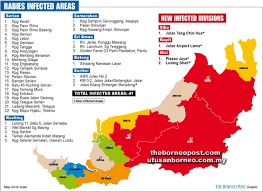 For all seafarers and maritime professionals. Rabies Spreads To Sibu Kapit Miri