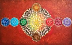 EXPLORING THE CHAKRAS WITH SOULCOLLAGE® AND THE LABYRINTH