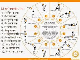 Budaya Bali Yoga Surya Namaskara