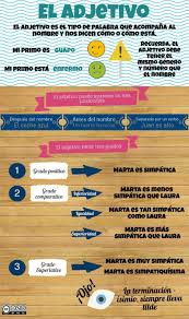 New Piktochart Conflict Copy Piktochart Visual Editor Aprender Espanol Adjetivos Tablas De Multiplicar