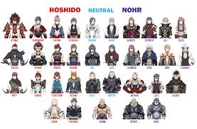 Hand Picked Fire Emblem Fates Waifu Chart Fire Emblem
