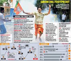 Affidavits filed by the candidates: Election Results Narendra Modi Wave Fails To Engulf Tamil Nadu But Bjp Has State In Its Sights India News Times Of India