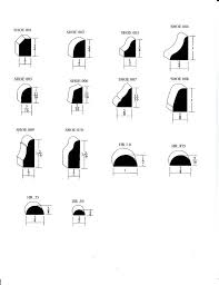 Shoe Molding Shoe Molding Moulding Profiles Wall Molding
