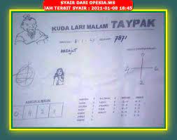 Ciam Togog Togog Hk Banyumas