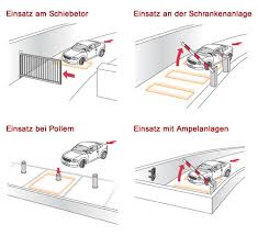 Wes 350 schranke mit fertig konfektionierte induktionsschleife mit wasserdichter anschlussdose und zuleitung. Schleifendetektor Fur 1 Induktionsschleife 230v 100901 Poller Ampeln Schranke Ebay