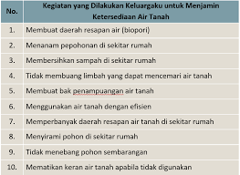 Untuk tema 8 subtema 2 sendiri judul temanya yaitu perubahan lingkungan. Kunci Jawaban Tema 8 Kelas 5 Halaman 58 59