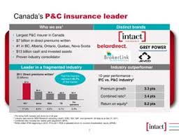 Commercial Cannabis Insurance Without Stigma - Equa