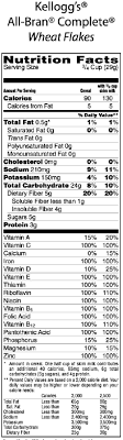 The nutritional fact panel templates are available in editable adobe illustrator and adobe acrobat files. Http Www Floridahealth Gov Programs And Services Childrens Health Child Care Food Program Nutrition Documents Nmp Workbook 2013 Pdf