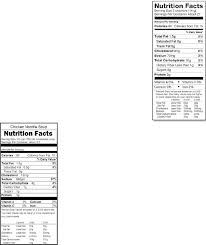 nutrition label worksheet ku cte