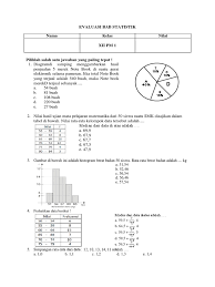 Setiap soal juga disertai dengan pembahasan yang super lengkap disajikan secara. Evaluasi Bab Statistik Pdf