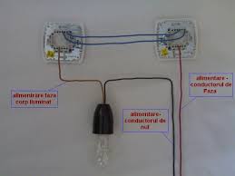 Esti Electrician Ma Ajuti Un Pic