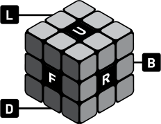 How To Solve A Rubiks Cube Nikdaum Com