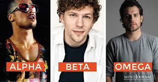 Understanding The Alpha Beta Omega And Other Personality Types