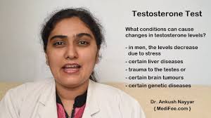 Reference ranges are the range of values for a physiological measurement (in this case, hormone levels) for the middle 95% of the healthy population. Testosterone Test Check Low High Testosterone Levels Sex Hormone Youtube