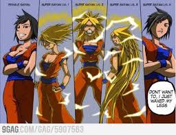 Super Saiyan Girl Female Super Saiyan Anime Dragon Ball Dragon Ball Artwork