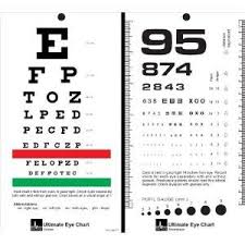 Hand held snellen chart printable the future. Reza Sharoomi Drsharooni Profile Pinterest