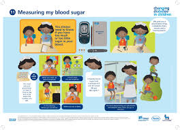 Changing Diabetes In Children Dialogue Poster 13 A Pdf Version Of These Patient Education Materials Are Diabetes In Children Patient Education Diabetes