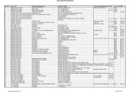 The given name or names are usually chosen by the parents of the baby. Photographs List Australian Jewish Historical Society Nsw