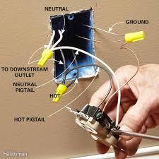 In my day we simply called these gfi. Wiring A Switch And Outlet The Safe And Easy Way Family Handyman