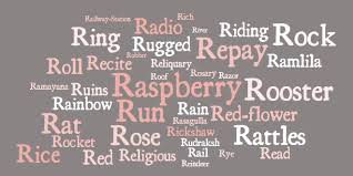 Radius, rectum, retina, ribs, red blood cells, rotator cuff, ribcage, rectus abdominis, rhomboids, and rectus femoris are all body parts that start with the letter r. two major body systems, reproductive and respiratory systems, also star. Dream Starting With Letter R Dream Dictionary Letter R