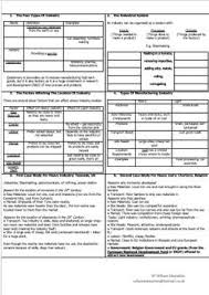 Industry Revision Cards Study Notes Study Creative Curriculum