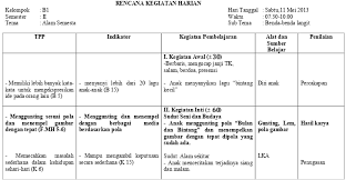 Dibawah ini yaitu beberapa mewarnai gambar merpati yang dapat anda simpan atau cetak untuk menjadi bahan mewarnai si kecil ataupun. Meningkatkan Kemampuan Motorik Halus Melalui Kegiatan Menggunting Dan Menempel Pada Anak Kelompok B1 Di Tk Aba Karangbendo Banguntapan Bantul