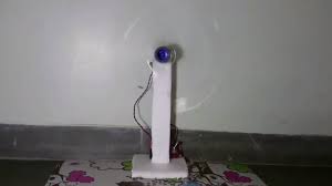 Bentuk penggunaannya bisa beragam, tergantung dari pemerintah desanya. Produk Kreatif Dan Inovatif Dari Barang Bekas Home Desaign