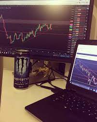 Trading Setup Forex Trading Strategies Videos Financial Markets Bitcoin Business