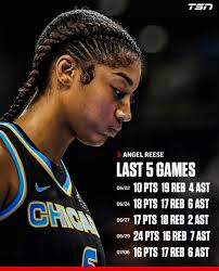 wnba player with 15 rebounds in five straight games