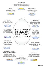 what your egg preference says about you neatorama