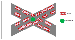 2015 toyota sienna limited premium minivan 4d. Applied Sciences Free Full Text Issues Challenges And Research Opportunities In Intelligent Transport System For Security And Privacy Html