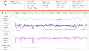 For fun, let's find out how you would stack up against new 4000m world record holder filippo gannna. Power Analysis Crosswinds Time Trials And Mountains At The 2021 Uae Tour Velonews Com
