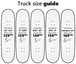 8 deck size guide skateboard deck and truck size chart