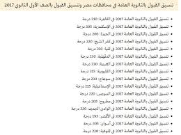 المغنية الأمريكية ديلا مايلز تشهر إسلامها بتركيا بعد مذبحة نيوزيلندا. Ù…Ø¬Ù…ÙˆØ¹ ØªÙ†Ø³ÙŠÙ‚ Ø§Ù„ØªÙ…Ø±ÙŠØ¶ Ø§Ù„Ø¹Ø§Ø¯Ù‰ Ø¨Ø¹Ø¯ Ø§Ù„Ø§Ø¹Ø¯Ø§Ø¯ÙŠØ© 2018 ØªÙ†Ø³ÙŠÙ‚ Ø§Ù„ØªÙ…Ø±ÙŠØ¶ ÙÙŠ Ø¬Ù…ÙŠØ¹ Ø§Ù„Ù…Ø­Ø§ÙØ¸Ø§Øª ØªÙ†Ø³ÙŠÙ‚ Ø§Ù„ØªÙ…Ø±ÙŠØ¶ Ø§Ù„Ø¹Ø³ÙƒØ±Ù‰ 2018