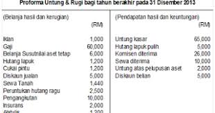 We did not find results for: Pelarasan Akaun