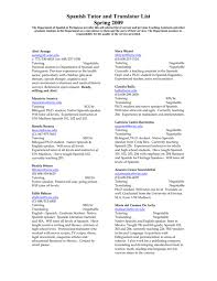 Only i could find business cover letter samples or academic cover letter samples for applying for a position in a university as an assistant professor or so not as a student. Negotiable Translation In Spanish