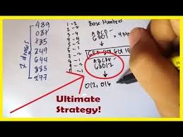 Win Pick 3 Lottery The Ultimate Box Strategy To Win Daily Pick 3 Lottery Lottery Pick 3