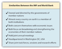 Reading What Is The Role Of The Imf And The World Bank International Business