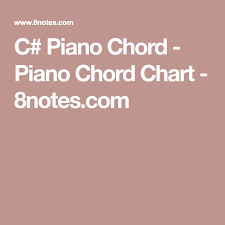 C Piano Chord Piano Chord Chart 8notes Com Music