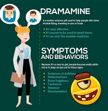 Gravol Ginger 72 Liquid Gel Capsules – Canavitam