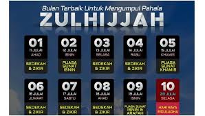Bulan zulhijjah ini di dalamnya ada kelebihan tertentu untuk diraih bermula dari 1hb zulhijjah hingga 10 zulhijjah dengan pelbagai amal soleh termasuk puasa sunat setiap hari, puasa sunat isnin dan khamis, puasa sunat hari arafah, perbanyakkan zikir, tilawah, doa, menunaikan ibadah haji juga melakukan ibadah korban. Kelebihan 10 Hari Pertama Bulan Zulhijjah Amalan Yang Dianjurkan