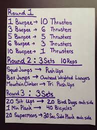 El crossfit es uno de los deportes de moda. Hiit Crossfit At Home Workout Hiit Workout Wod Workout Crossfit At Home