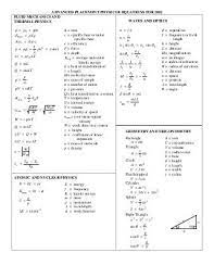 Pin On Physics Notes