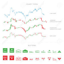 trading infographic elements in line chart candle chart bar