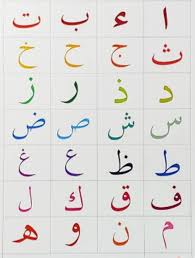 Maybe you would like to learn more about one of these? Huruf Hijaiyah Yang Tidak Bisa Disambung Dengan Huruf Setelahnya Kumparan Com